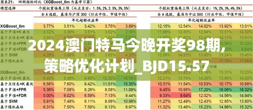 2025新澳门特马今晚开什么,探索未来之门，新澳门特马2025之夜展望