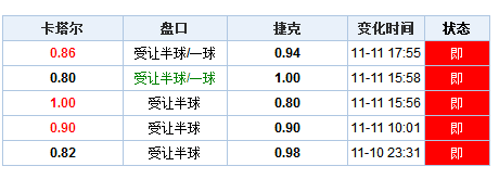 澳门开码,澳门开码，探索与解析