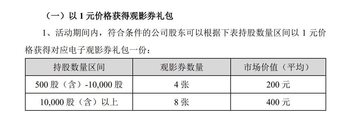 企业文化 第12页