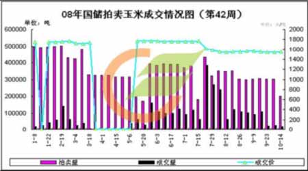 资讯 第11页