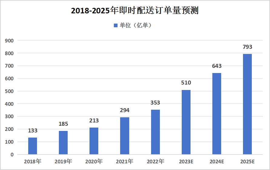 2025年新澳开奖结果,揭秘未来新澳开奖结果，一场科技与文化的融合盛宴