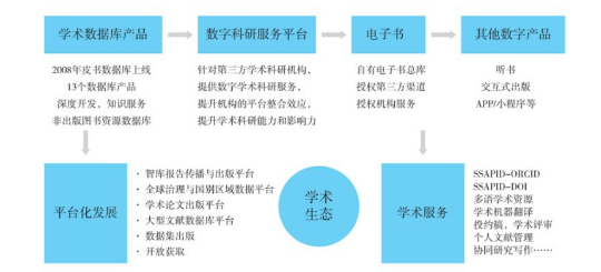 2025年正版资料免费大全,探索未来知识共享之路，2025正版资料免费大全