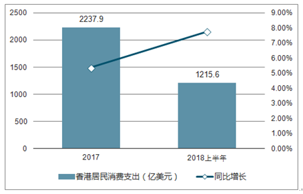 2025年香港免费资料,探索未来的香港，2025年香港免费资料展望